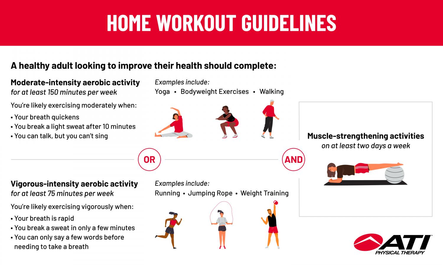 Home Workout Guidelines - How Much Should You Exercise?